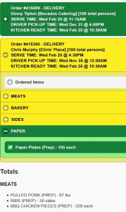 Kitchen Production Report- Tablet Version