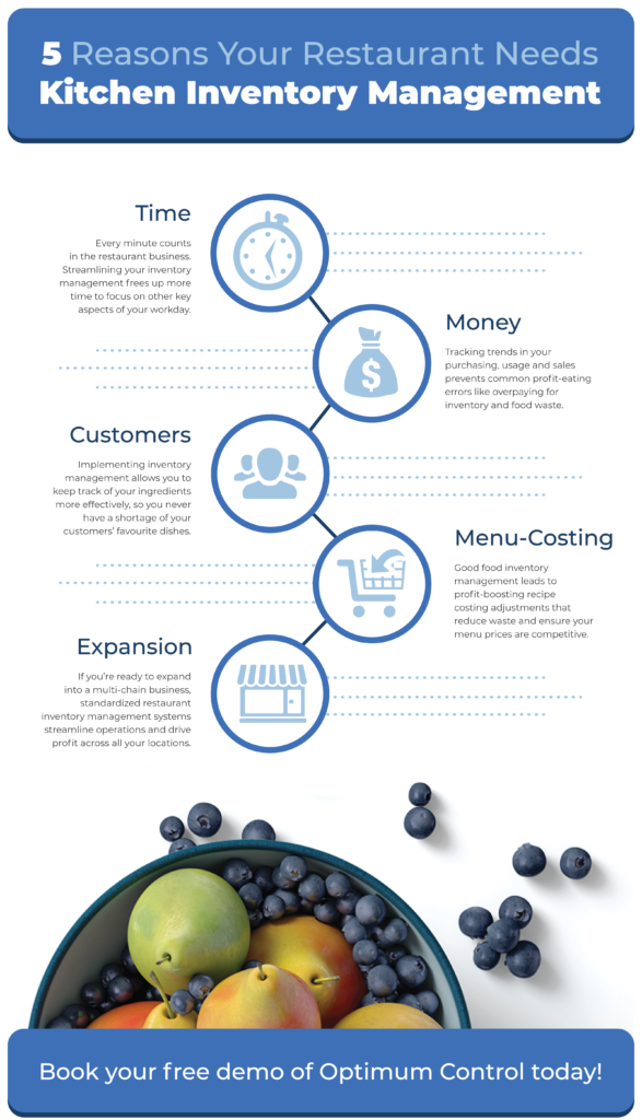 Inventory Management 101 | Optimum Control Software